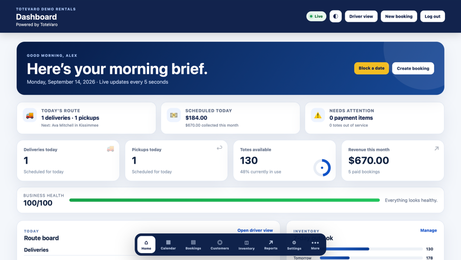 ToteVaro rental operations dashboard